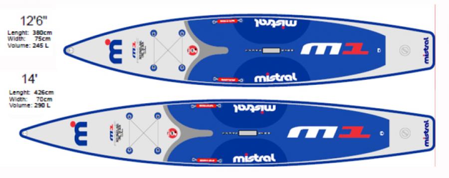 MIstral inflatable SUP paddleboard