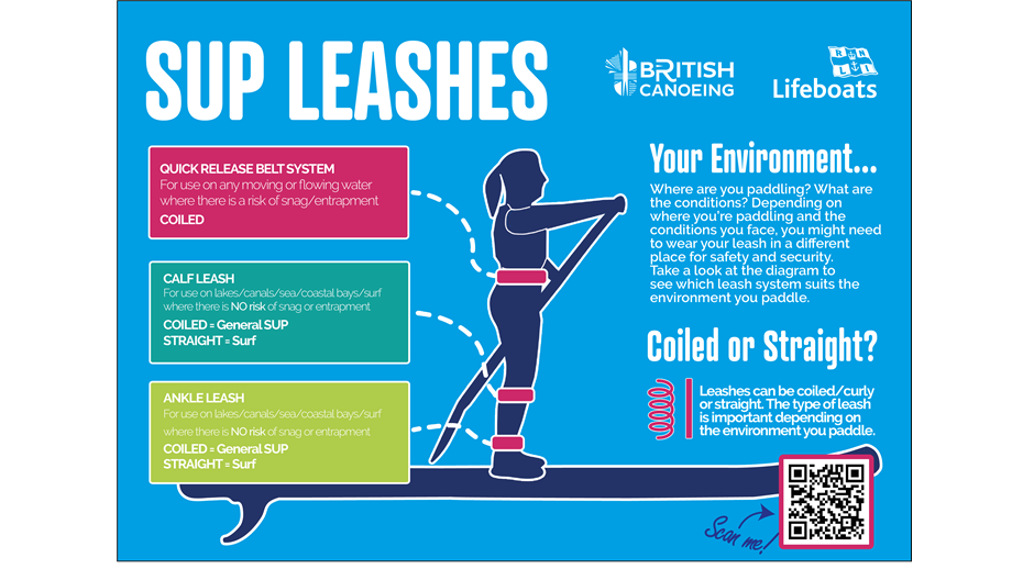 sup leash graphic